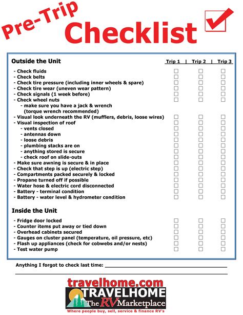 printable pre trip inspection test